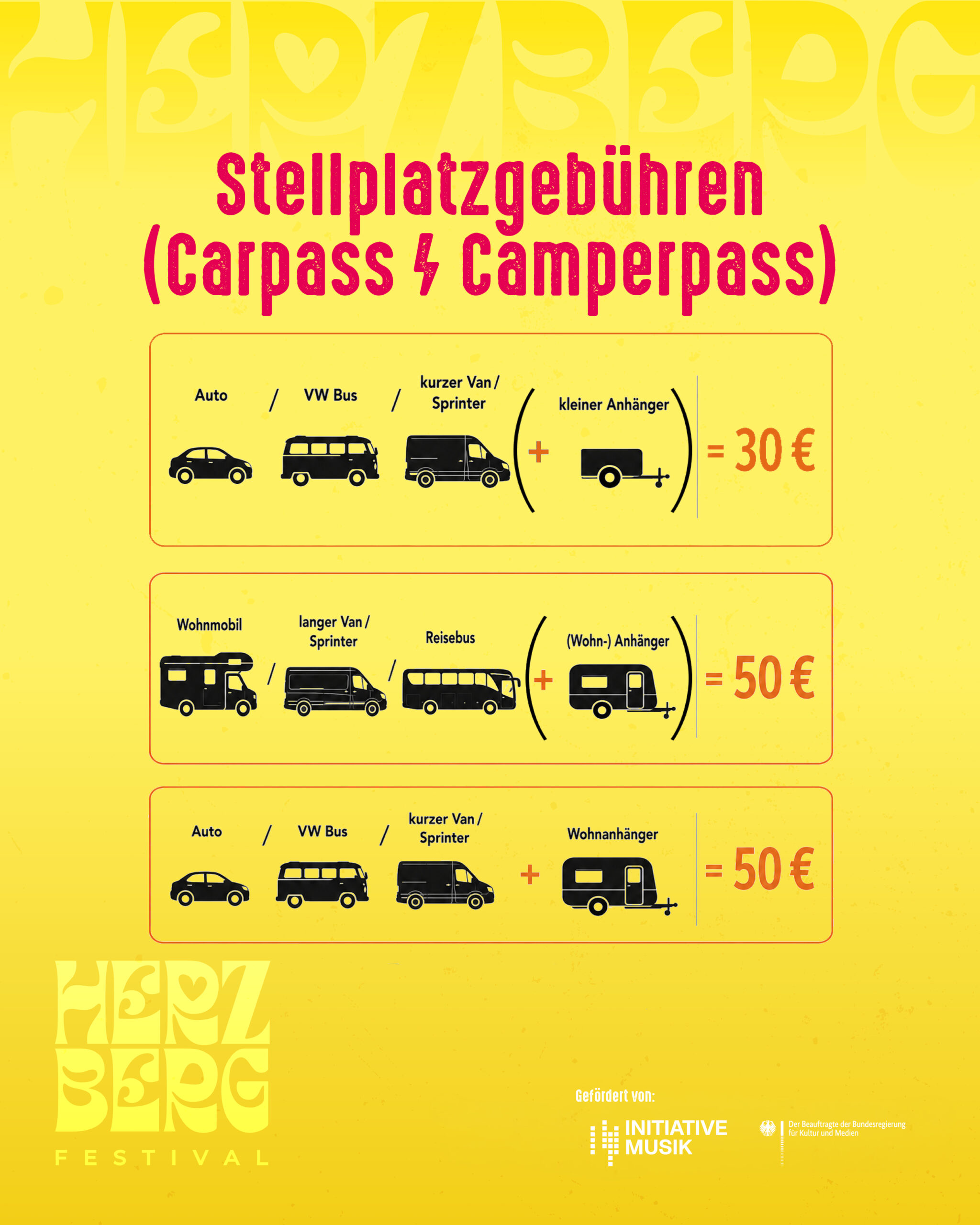 Stellplatzgebühren