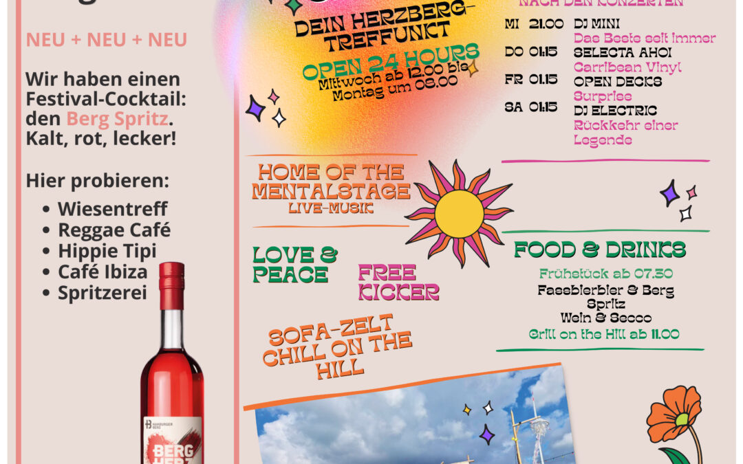 Bar jeder Sinne